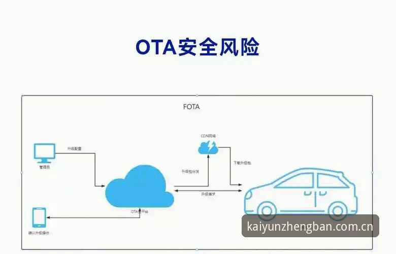 云开全站充值常见问题 云开体育官网充值全攻略:解决5个常见疑问的实用指南